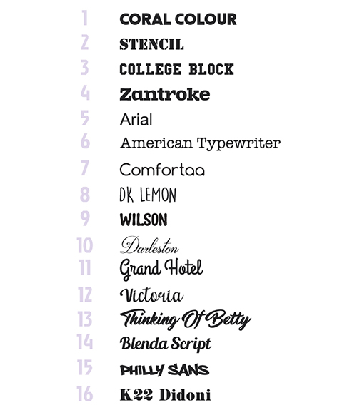 Polices impressions - Atelier du Quai